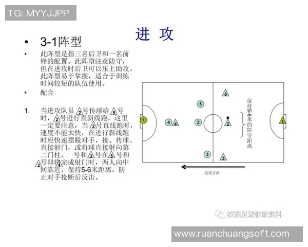 西安足球队防守反击战术分析及其成效评估